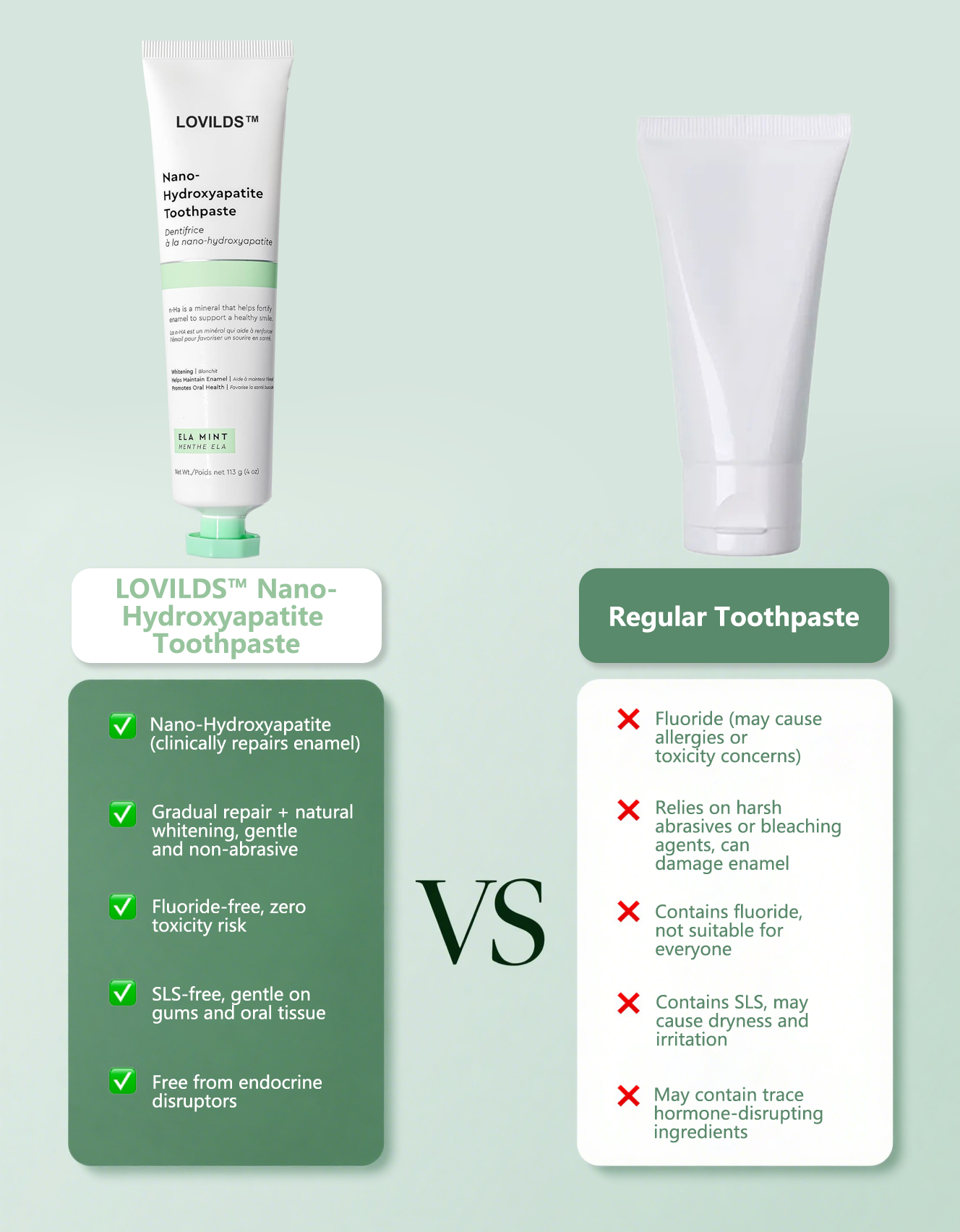 𦷠LOVILDS⢠Fluoride-Free Toothpaste with Nano Hydroxyapatite