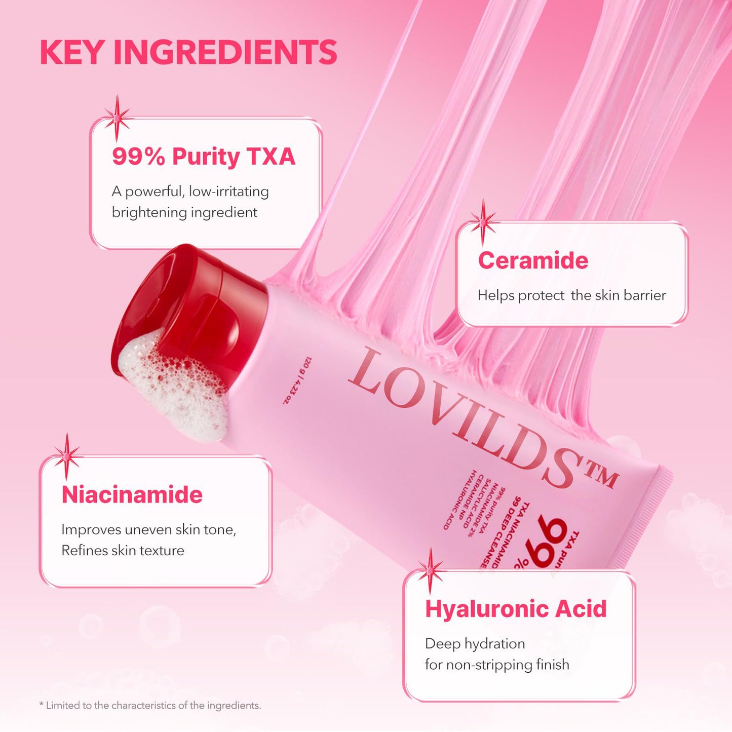 đ LOVILDS⢠99% High-Purity TXA+Niacinamide Pink Bubble Gum Cleanser for Deep Cleansing, Blackhead Removal & Pore Refinement