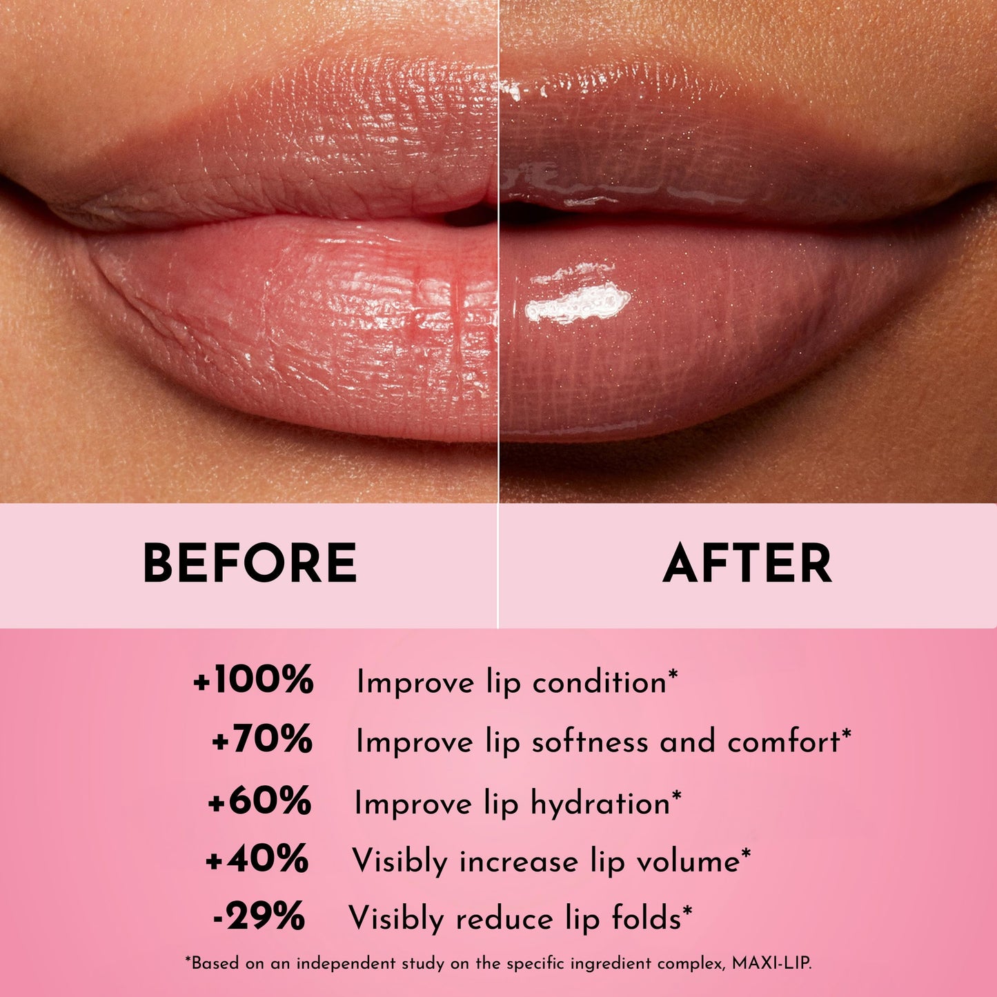 š LOVILDS⢠Lip Plumper Gloss | Hydrating, Volumizing Formula for Fuller-Looking Lips | Non-Sticky, Long-Wearing Lip Gloss