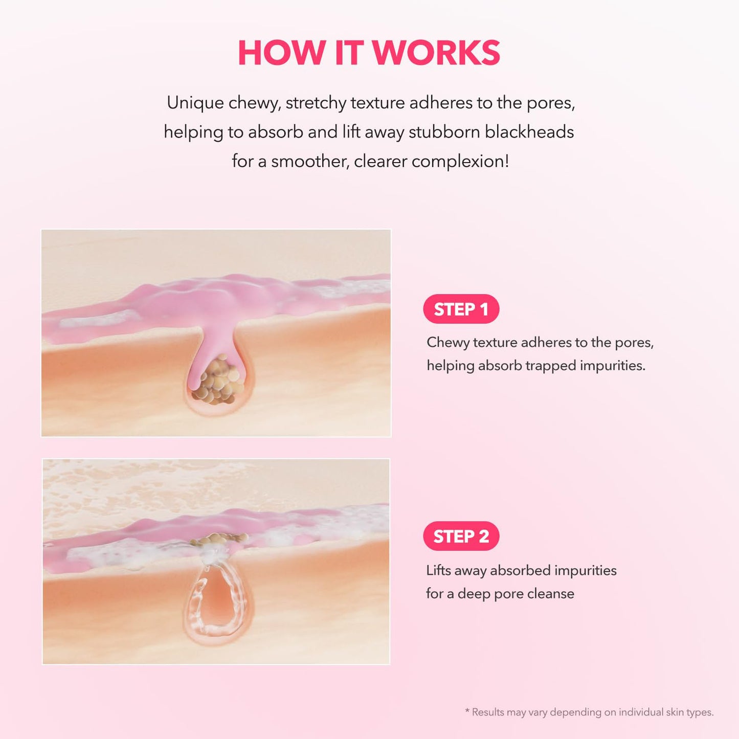 đ LOVILDS⢠99% High-Purity TXA+Niacinamide Pink Bubble Gum Cleanser for Deep Cleansing, Blackhead Removal & Pore Refinement