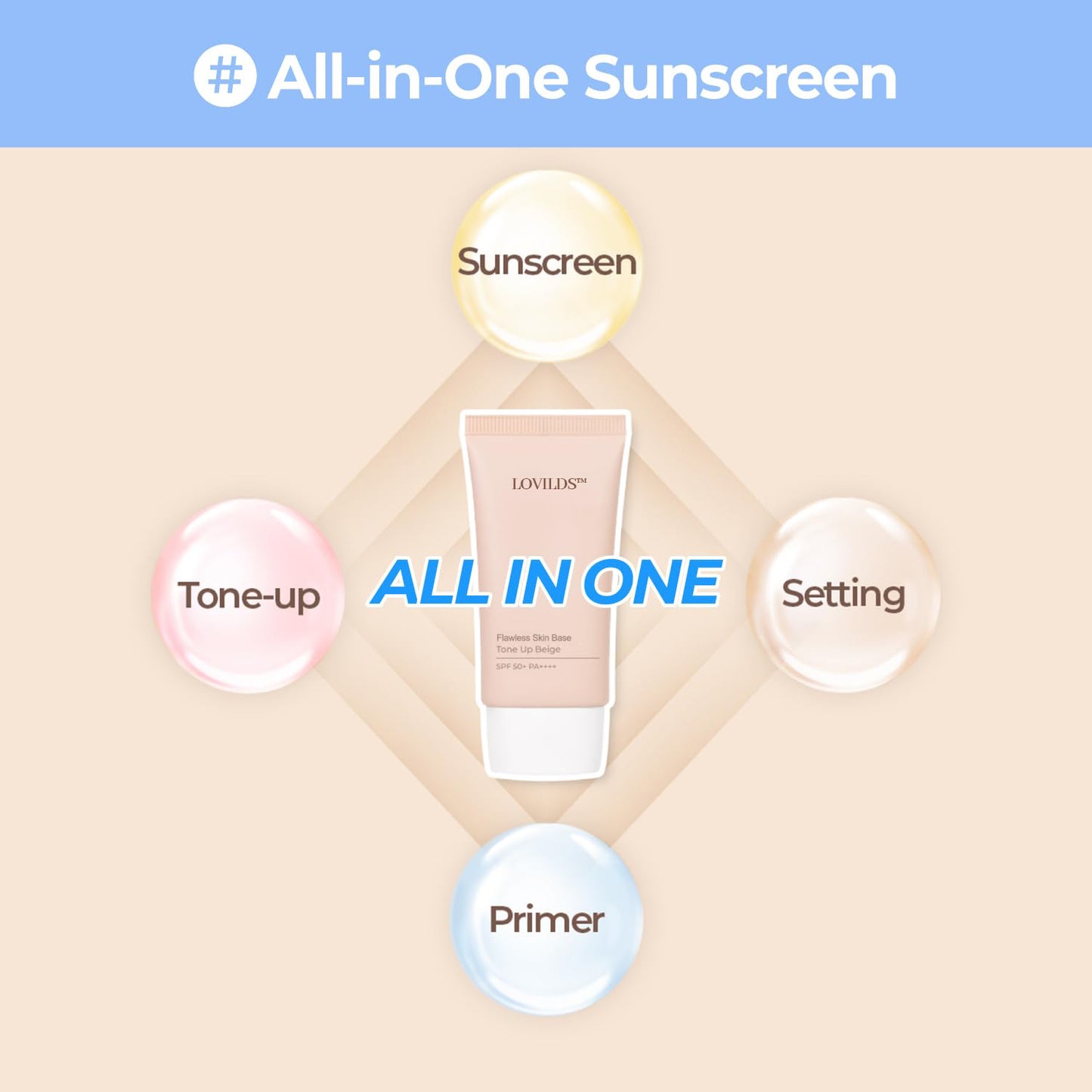 ✨ LOVILDS™ All-in-One Tinted Sunscreen (Sunscreen + Primer + Foundation) | Lightweight Beige Tone-Up Base | SPF50+ PA++++ | Hydrating Sheer-Finish Korean Skincare