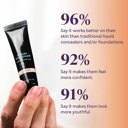 🔥Limited Time 50% Off! 🌟 LOVILDS™ Premium Luxury Concealer & Foundation 2-in-1 with Age-Defying Ingredients - Targets Dark Circles, Wrinkles, Fine Lines & Spots, Long-Lasting Wear for Mature Skin